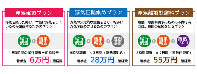 Tオ߂镂Cv