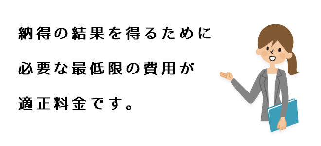 納得の結果を得るために必要な最低限の費用が適正料金です。