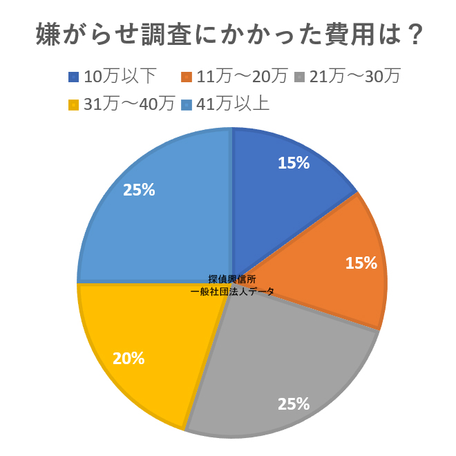 AP[g点i点ɂṕHj