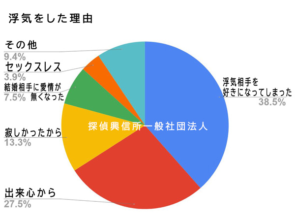 C闝R̃Ot